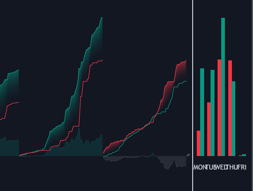 Static chart image