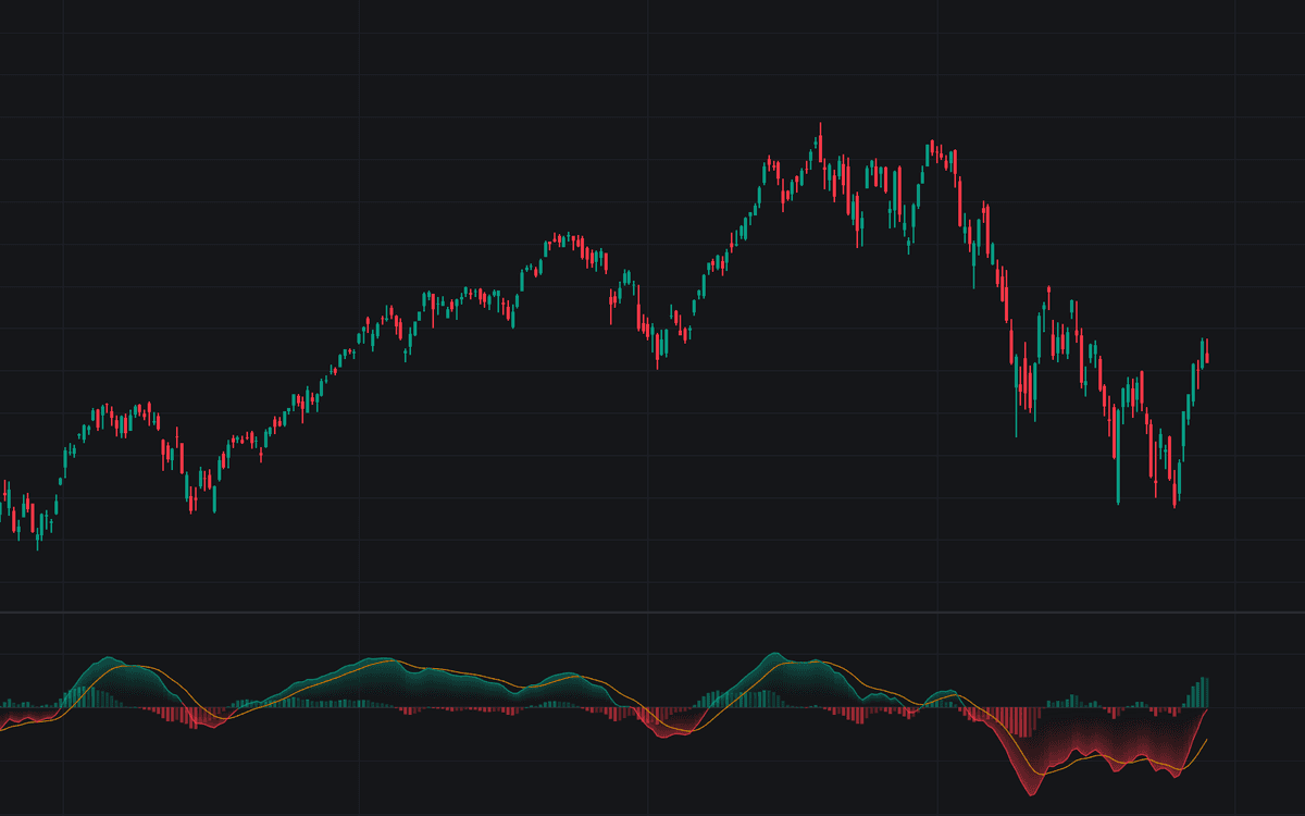 Static chart image