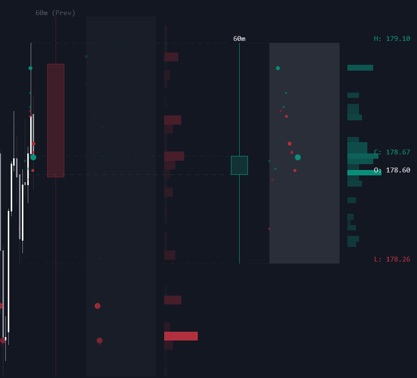Static chart image