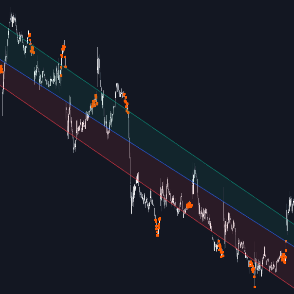 Static chart image