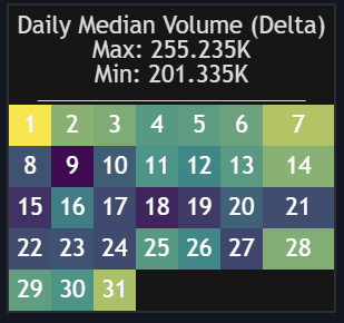 Static chart image