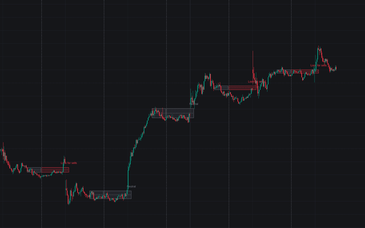 Static chart image