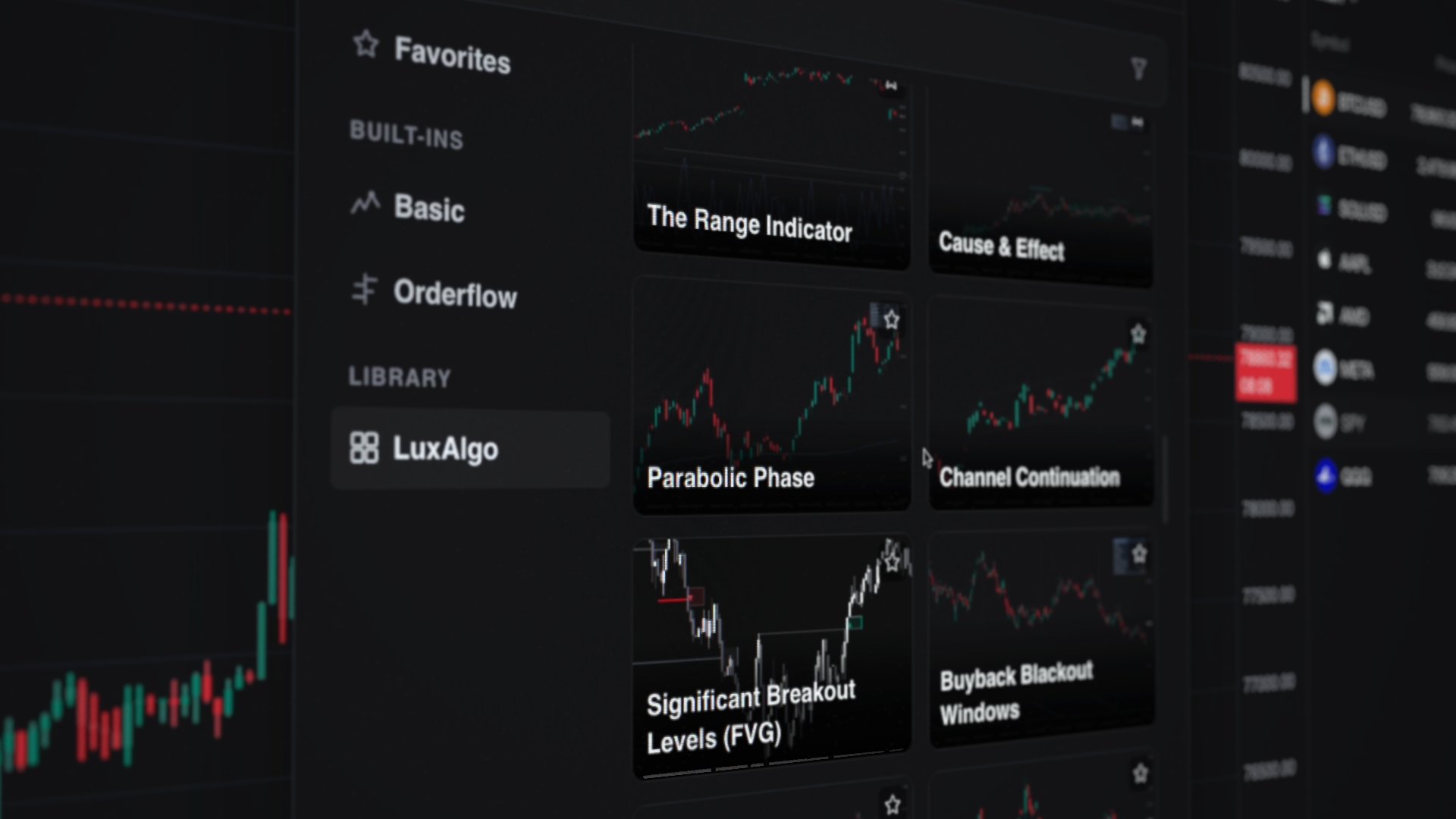 QuantCharts indicator menu: Favorites, Basic and Orderflow built-ins, and the LuxAlgo Library tab open on a grid of indicator previews